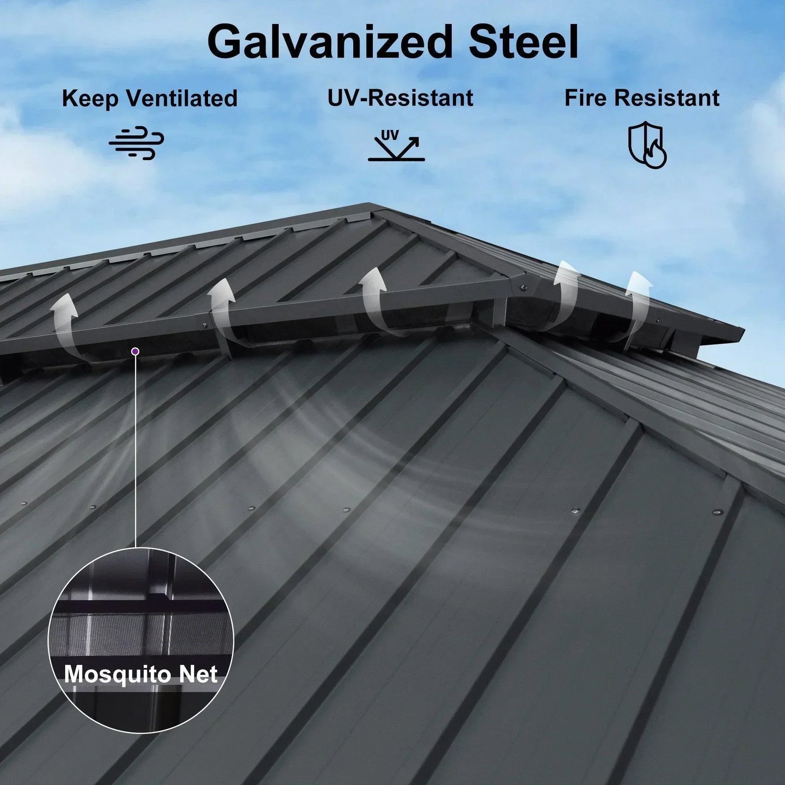Gazebo for Backyard Grey Hardtop Galvanized Steel Roof Awning with String Lights-clear - Image 76