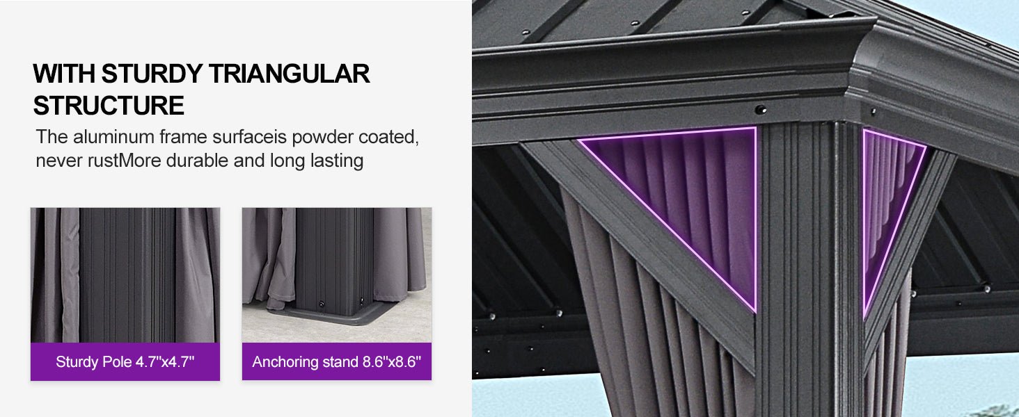 Triangular Construction