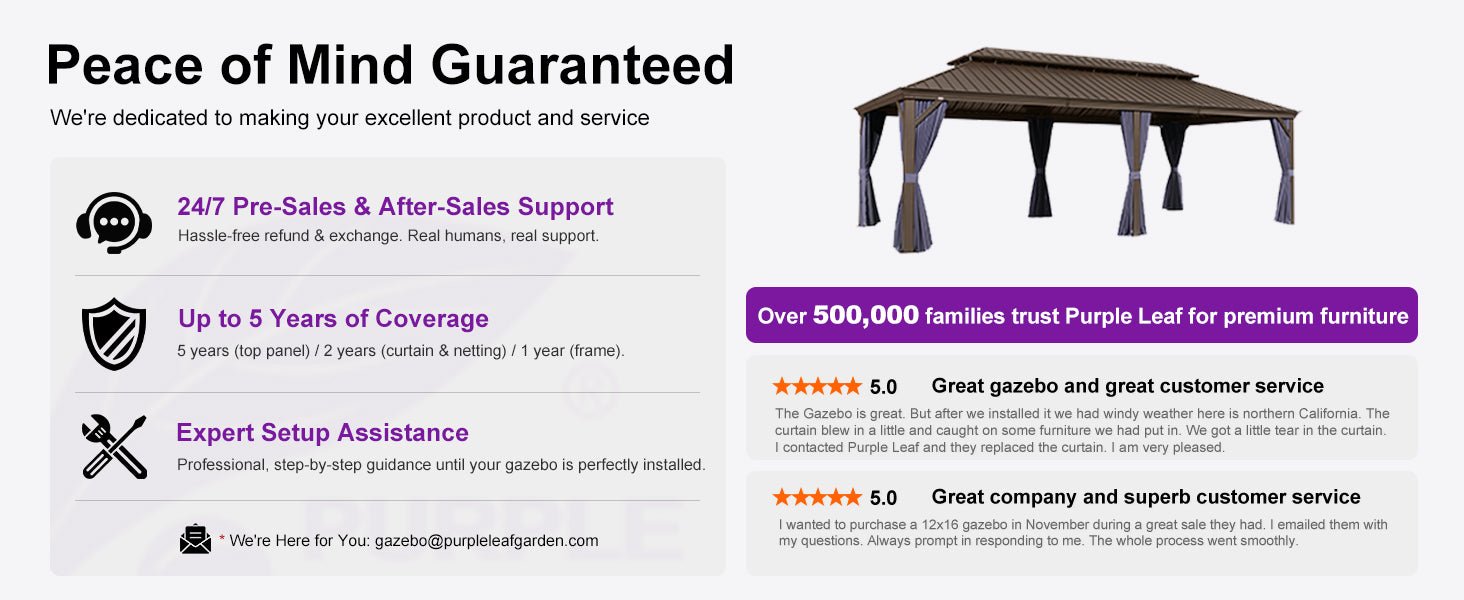 After-sales Service