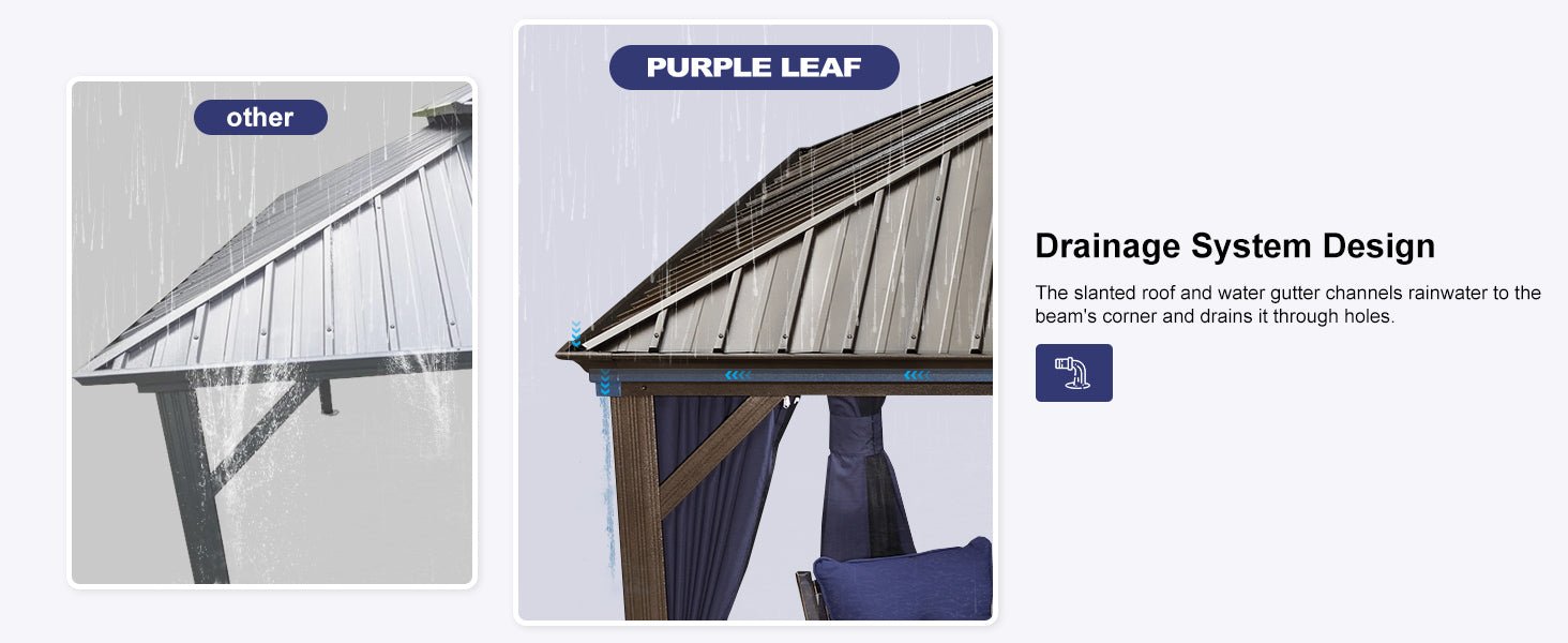 Drainage System