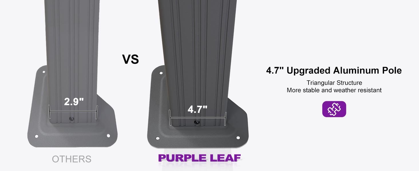 Upgraded Pole