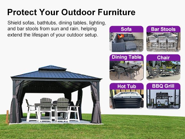 Furniture Protection