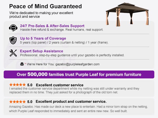 After-sales Service