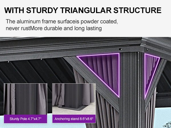 Triangular Construction