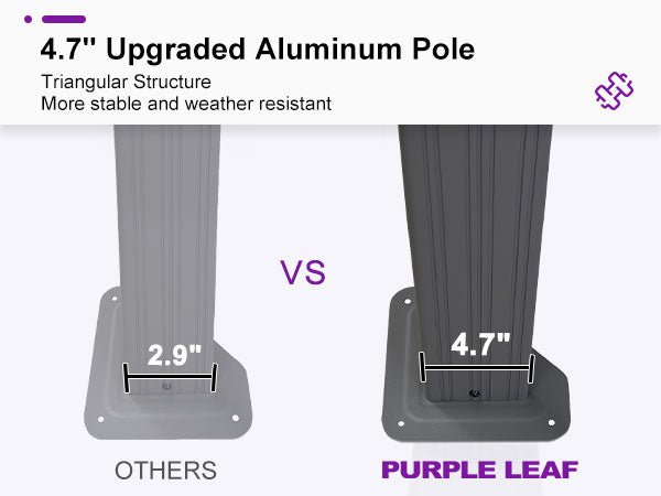 Upgraded Pole