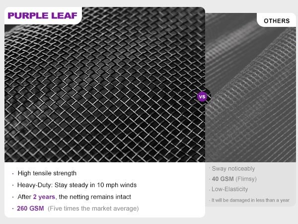 Textilene Netting